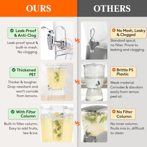 Image of Lifewit 3 Gallon Drink Dispenser for Parties, Large Plastic Beverage Container with Fruit Infuser & Leak-Proof Spigot, BPA Free Water Pitcher for Juice /Tea /Lemonade - Ideal for Bar & Outdoor