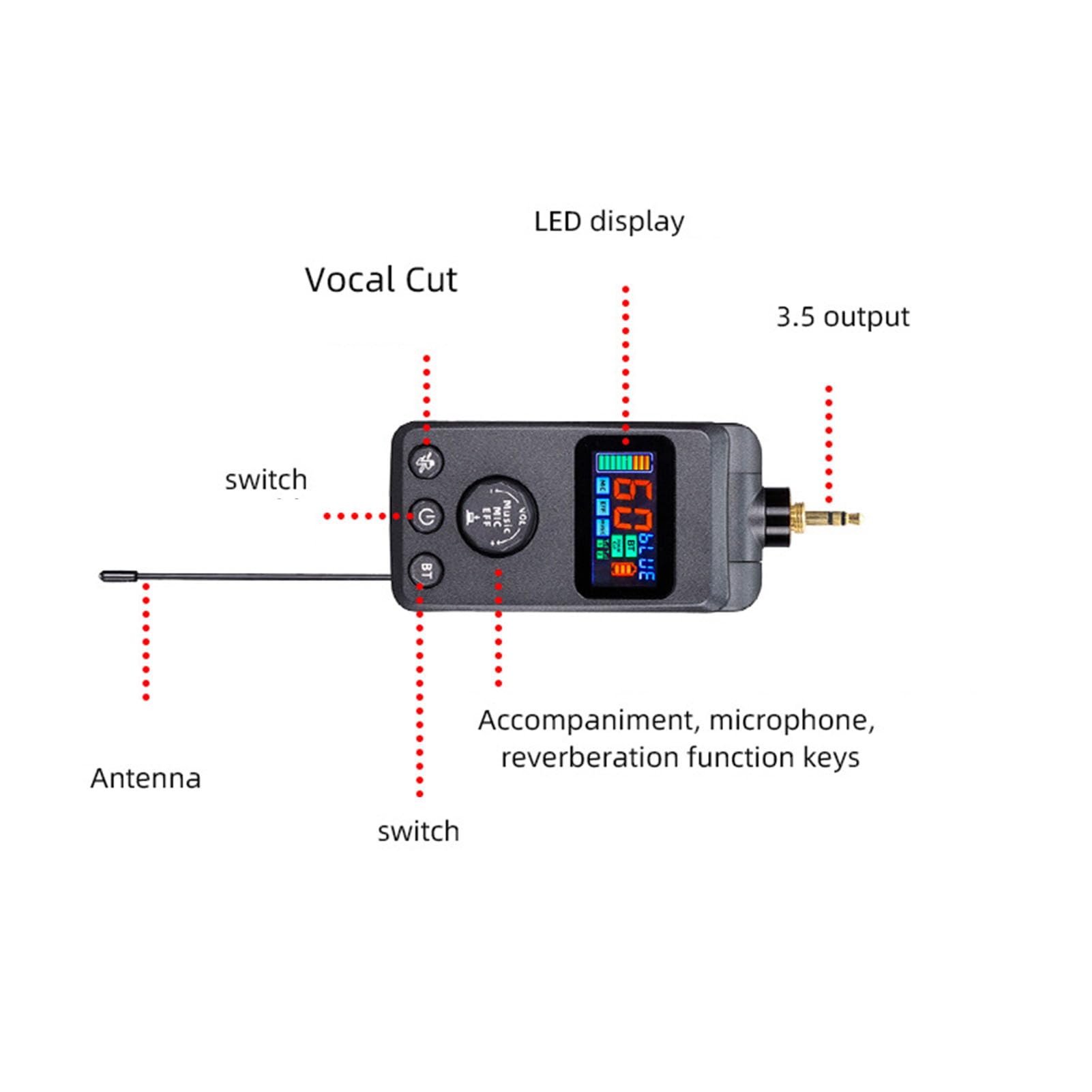 Drahtloses Bluetooth-Handmikrofonsystem |Rückkopplungsunterdrückung und Anti-Nachhall |Wiederaufladbare Karaoke-Mikrofone mit Empfänger für Unterhaltung