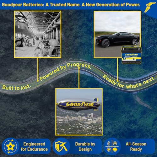 Goodyear 47-H5-AGM BCI Group Size 47 12V 60 AH, 100RC, 680 CCA Platinum series Rechargeable AGM Maintenance Free Automotive Battery - Image 4