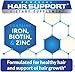 DHT Blocker Hair Growth Support Supplement - Saw Palmetto + Hair Vitamins for Women & Men - Supports Healthy Hair Growth & Thick & Strong-Hair - May Support Healthy DHT Levels - Low Loss Capsules
