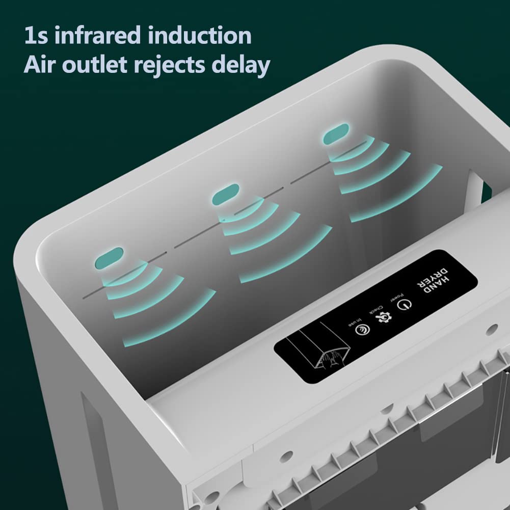 RENJJPBO Electric Hand Dryer with HEPA Filter, Induction Hand Dryer, 5-7 Seconds to Dry, Wall Mounted High Speed Hand Dryers for