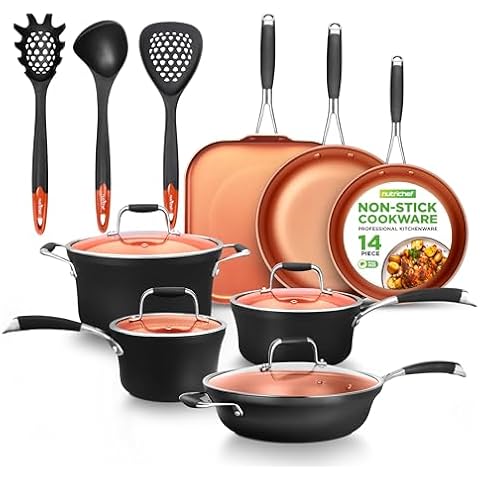 NutriChef Stackable Ceramic Nonstick Pan Set Cover