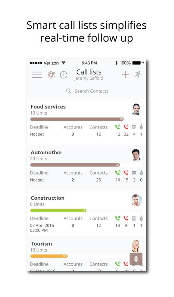 Salesbox CRM 2 Benutzer Paket Monatliches Abonnement