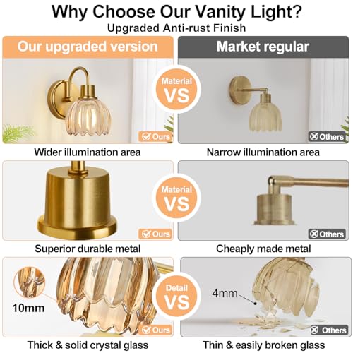 Image of 2-Pack Brushed Gold Bathroom Vanity Light, Single-Head Wall Sconce with Ribbed Amber Tulip Glass Shade, Vintage Bathroom Light Fixtures for Bedroom, Hallway & Bedside (Bulbs Not Included)