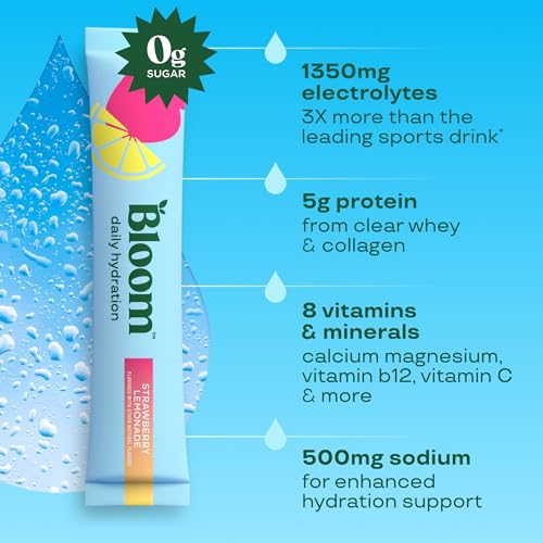 Image of Bloom Daily Hydration Electrolyte Powder Packets with Collagen, 5g Protein, Electrolytes, Vitamins & Minerals, Sugar Free Drink Mix, Strawberry Lemonade, 5 Count (Pack of 2)