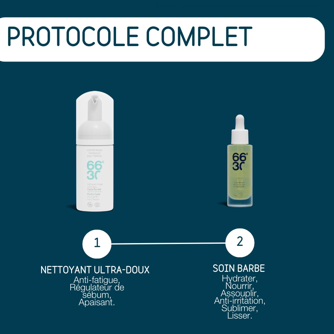 66°30 - Huile à Barbe Bio - 8 Huiles Végétales - Adoucit, Lisse, Hydrate - 5-en-1-30ml