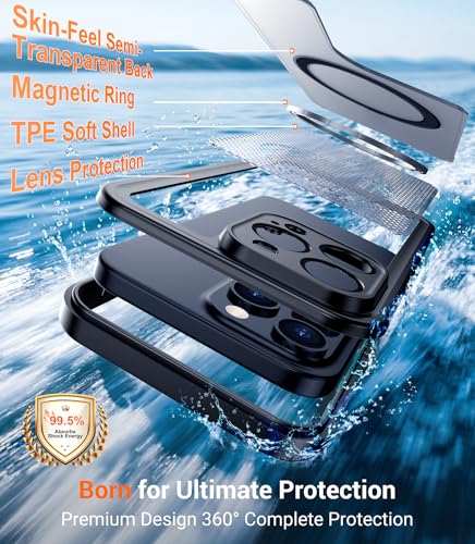 Funda iPhone 15 Pro Max militar de cuerpo completo con acabado premium 5