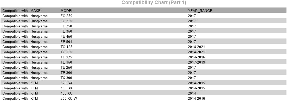 TUSK Folding Lever Set Black – Adjustable Folding Brake and Clutch Levers with Mounting Hardware - Compatible with Husqvarna TC 125 2014-2021/TC 250 2014-2021