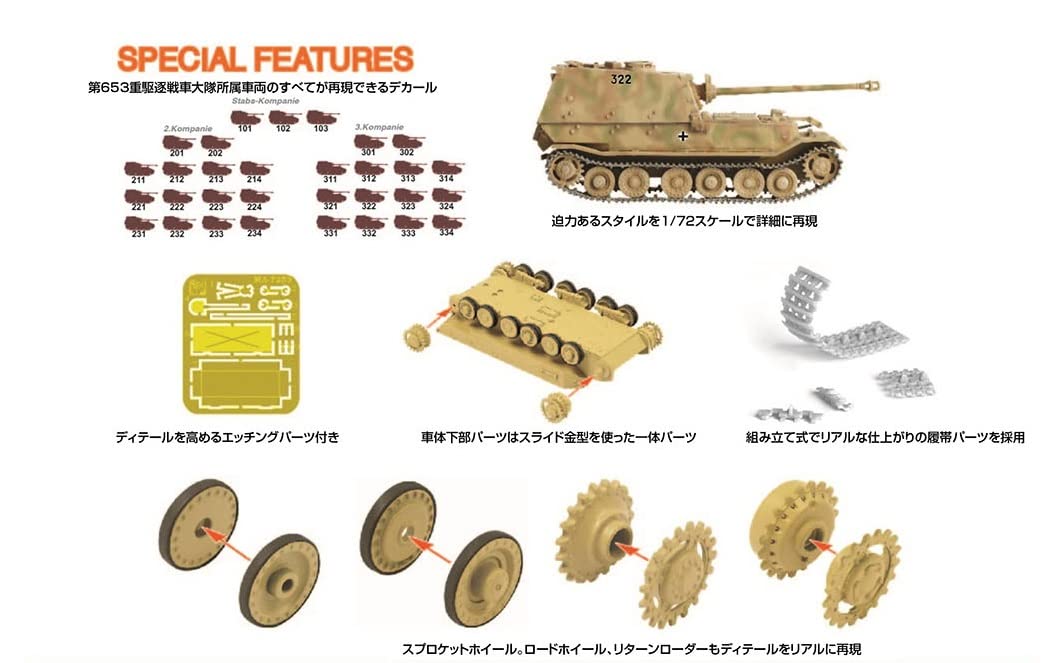 Amazon | プラッツ ドラゴン 1/72 第二次世界大戦 ドイツ軍 Sd.Kfz.184
