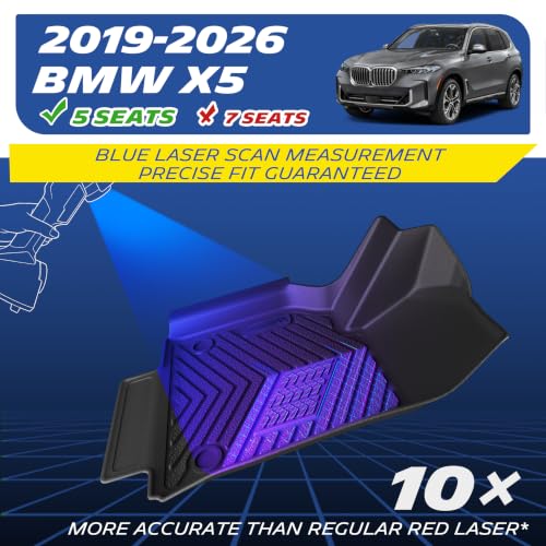 Image of Michelin Vehicle Mats for 2019-2026 BMW X5, 5 Seats, Floor Mats | Fit Gas&PHEV (Plug In Hybrid), Not Fit 7 seats, Custom Fit, All-Weather TPE Car Mats Accessories Floor Liner, 3PCS, Premier