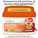Love & Care Sensitivity Non-GMO* Infant Formula Powder With Iron, Reduced Lactose, 22.5 Ounce