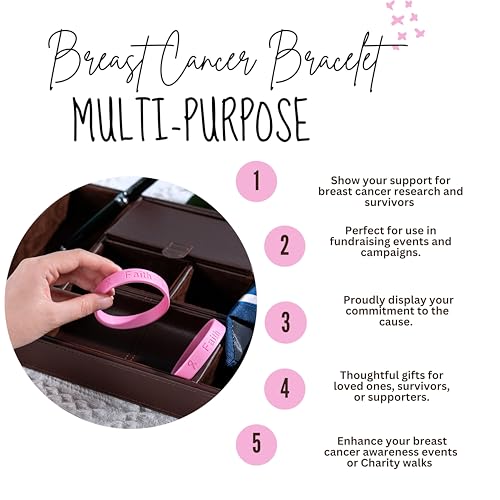 Breast Cancer Awareness Pink Silicone Bracelets - Ribbon Design for Women Survivors - Fundraising, Charity, Walks4