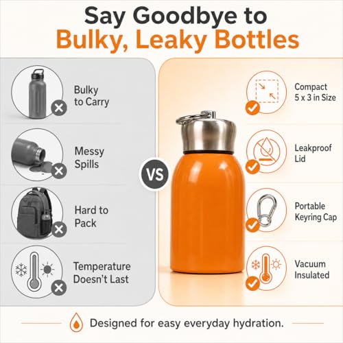 Image of Mini Stainless Steel Vacuum Insulated Water Bottle, 300ml, Black, Leakproof, Hot and Cold, with Keyring Cap (Orange)