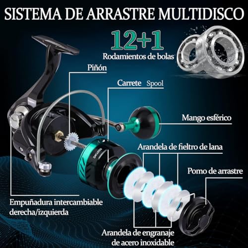 Comparativas de Carretes pesca disponible en línea para comprar. 13 Imagen adicional