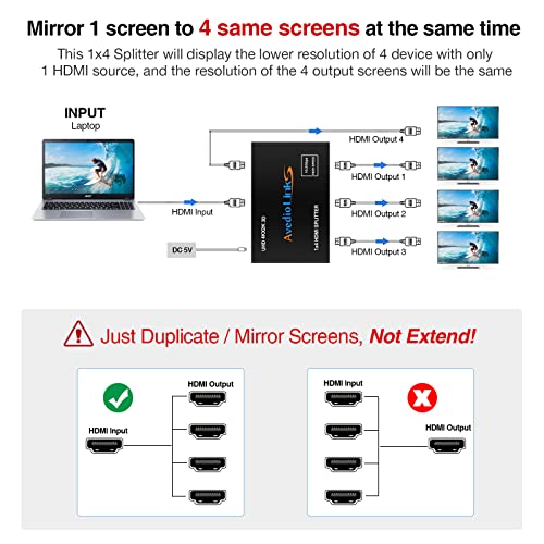 Avedio Links 1961 4K@60Hz Hdmi Splitter 1 In 4 Out, Avedio Links 1X4 Hdmi Splitter Video Distributor Duplicate/ Mirror Screen thumb #1