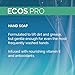 ECOS PRO Hand Soap Refill | Hypoallergenic | Unscented | Readily Biodegradable Formula | With Vitamin E & Antioxidants | Made In The USA | Free and Clear 1 GALLON/ 128 Fl Oz (Pack of 4)