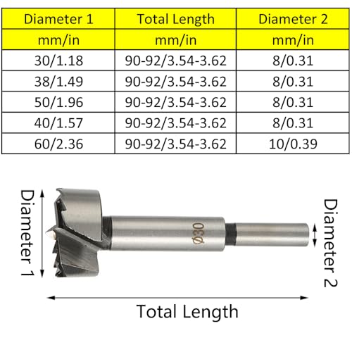 SEIWEI Wood Drill Bit Hard Metal Drill Bit with Center Tip Drill Accessories for Softwood, Hardwood, Veneer and Unclad Particleboard(50 mm/1.96 in)