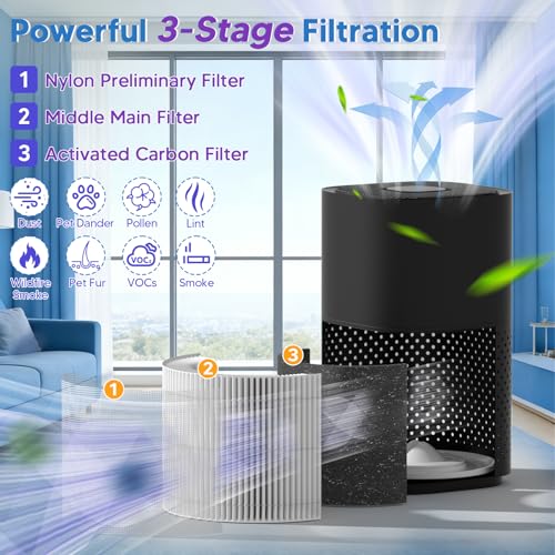 Image of 240 Replacement Filter Compatible With PURO 240 Air Purifier, 3-in-1 Great High-Efficiency Materials With Activated Carbon, 4 Pack, By Improvedhand