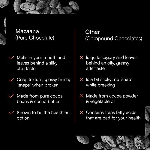 Image of Mazaana Chocolate Paan 80g | Real Paan | Mouth Freshner | Pure Chocolate, No Compound | Enrobed in Fine Dark Chocolate | Pack of 8