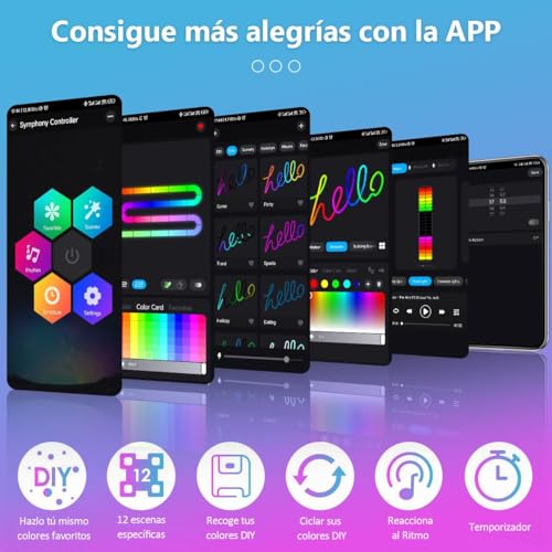 Luces, Home Improvement Imagen adicional