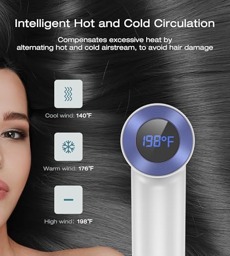 Image of Blow Dryer,110000RPM High-Speed Brushless Motor, Fast-Drying Negative Ions Intelligent Constant Temperature Hair Care Dryers, Professional Hair Dryer with Attachments for Home&Salon (White)