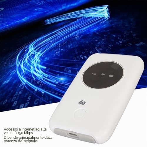 Router Mobile con Slot per Scheda SIM, Router da Viaggio Hotspot Mobile Mini Tascabile USB 4G LTE 300 Mbit WiFi 5G Sbloccato 3200 MAh, WiFi Portatile per Casa e Viaggio