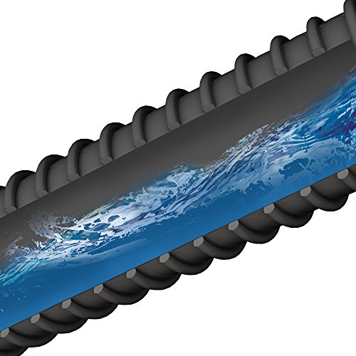 Snappy Trap Universal Drain Kit for Bathroom Sinks