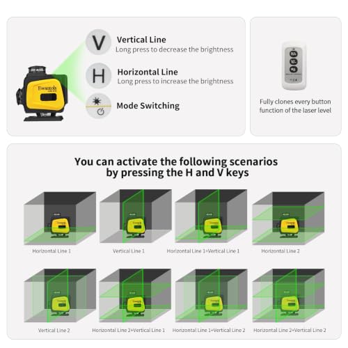 Image of Self-Leveling Laser Level, 4x360 Green Beam Cross-Line Whole Room Coverage with Remote Control & Rotatable Window for Picture Hanging & Home Renovation