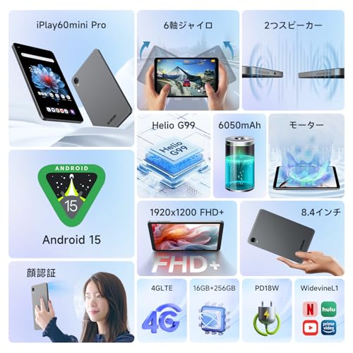 ALLDOCUBE ALLDOCUBE iPlay60mini Pro の商品画像 1