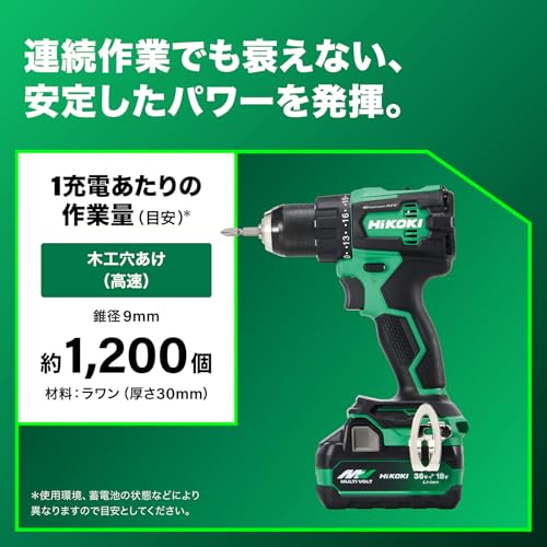 HiKOKI(ハイコーキ) DS18DE(NN) の商品画像 4