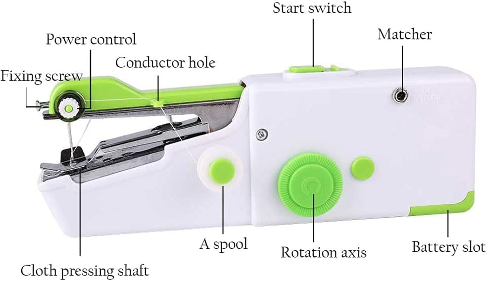 Naaimachine Hand Draagbare Mini Elektrische Rechte Steek Huishoudelijke Handwerkset voor Snelle Reparaties DIY Kleding Tool - Image 6
