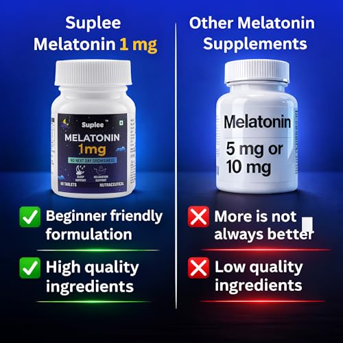 Image of Suplee Melatonin 1 mg (60 Tablets) | For Deep Sleep Support | Non-Habit Forming | Helps Regulate Sleep-Wake Cycle