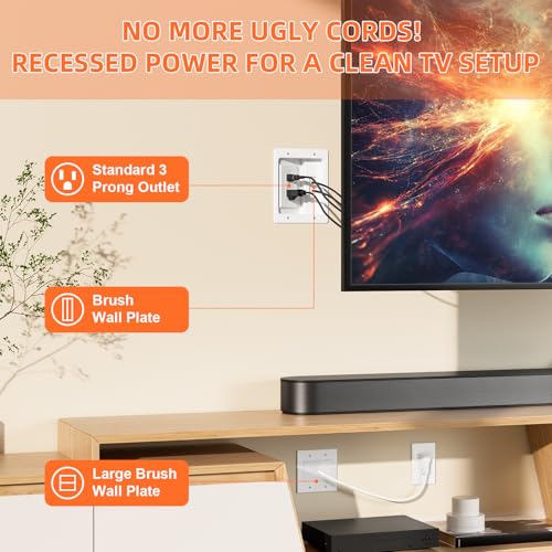 in Wall Cable Concealer Kit with Brush Wall Plate,Recessed Outlet Box,9ft Cord,2 Gang Pass Through Wire Hider for TV Cable Management,HDMI Cables and Home Theater Systems by Celendor - Image 5