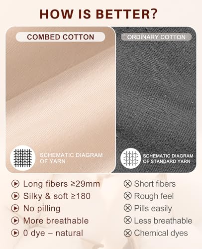 Image of Sunm Boutique Combed Cotton Underwear for Women, High Waisted Soft Briefs | Full Coverage Breathable Stretch Comfy Ladies Panties for Sensitive Skin Postpartum Yoga Work Everyday Wear