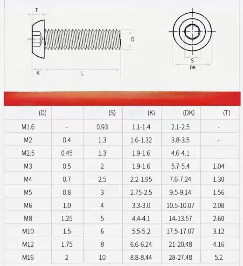 50 viti nere, M3 x 15, viti a testa bombata con esagono incassato ISO 7380, 12,9, filettatura completa