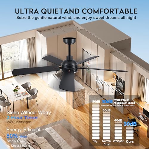 Image of JSAITEE 52 Inch Smart Ceiling Fan with Lights, Remote & App Control, DC Reversible Motor, 6 Speeds Quiet 35dB, 3CCT Dimmable LED, Low Profile Modern Ceiling Fans for Bedroom Living Room, Brown
