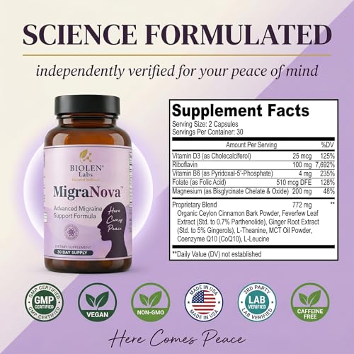 Biolen Labs Elevated Wellness Supplements