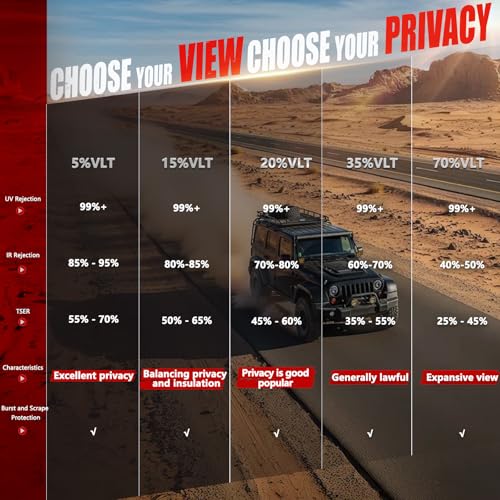 Image of Vepagoo Ceramic Car Window Tint Film 20% VLT, 36 inch x100FT | Daytime privacy, no signal interference, 99% UV block, scratch-resistant, DIY side /rear windows.