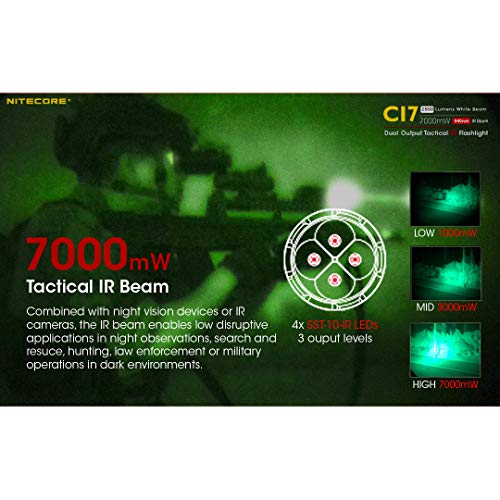 NITECORE CI7 2500 Lumen Tactical Flashlight 7000mw 940nm Long Range