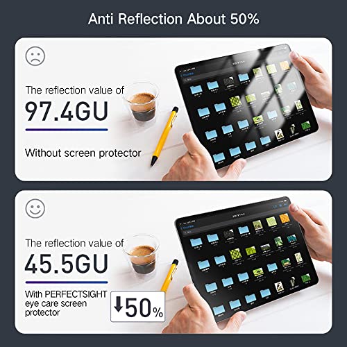 Perfectsight Anti Glare Blue Light Screen Protector Compatible With Ipad 10 (10.9 Inch, 2022 Model, 10Th Gen), [Medical-Grade Eye Care] Blue Light Blocking Filter 8 Radiations Matte Tempered Glass #TOP4