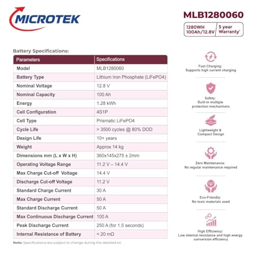 Image of Microtek Combo Super Power 900 Advanced Digital Inverter (800VA /12V) with Lithium-Ion Battery 12.8V /100Ah, 1280Wh LiFePO4 | SCT & BMS Technology Faster Recharge Longer Life Compact & Safe