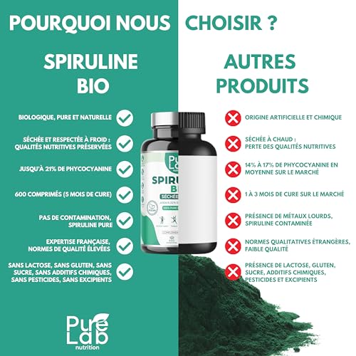 Spiruline Bio 600 comprimés vegan pour cure de 5 mois formule pure sans excipient - 6