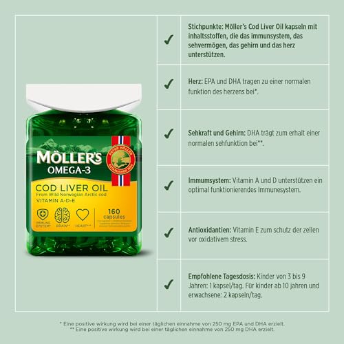 Moller’s ® | Lebertran Kapseln | Omega-3-Fettsäuren DHA & EPA, Enthält Vitamin A, D & E, Unterstützt Immunsystem, Herzfunktion, Gehirnfunktion & Sehkraft | 320 Stück 3
