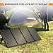 MOBI OUTDOOR 200W Foldable Solar Panel with Kickstand, Portable Solar Panel Charger with MC-4, DC Output for RV, Laptops, Solar Generator, Van, Camping Off-Grid (200W)