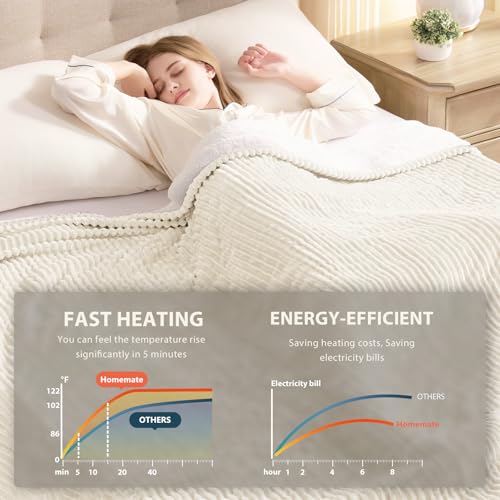 Image of Homemate Electric Heated Blanket Queen Size - 84 inchx90 inch Heating Blanket Queen Size Dual Control 1 /2 /4 /6 /8 Hours Auto-Off 10 Heat Level Over-Heat Protection Soft Flannel Sherpa ETL Certification