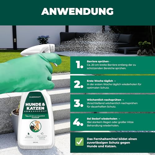 Katzen-Fernhaltespray Silberkraft für Hunde- und Katzenabwehr 500 ml