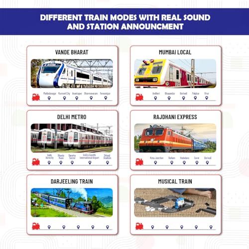 Image of Track Town Train Set Learning and Engaging Toy for 2-8yr Old Kids | Colorful Expandable Build Yourself | USB Type-C Rechargeable | Indian Train Station Announcements | Gift for Boys & Girls (33pcs)