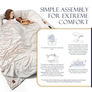 Giant Dog Bed for Humans 72x48x12 – Nonslip, Fluffy with Washable Cover, Waterproof Lining – Ideal for Adults and Kids, Fits Small to Large Pets Giant Dog Bed for Humans 72x48x12–Nonslip Fluffy with Washable Cover Waterproof Lining–Ideal for Adults and Kids Fits Small to Large Pets