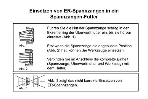 Foto von PAULIMOT Präzisions-Spannzangenfutter MK2/M10 für ER32