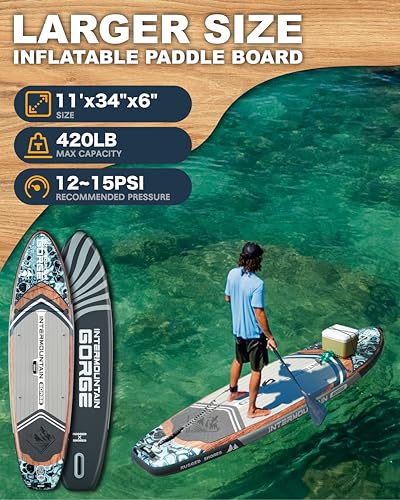 Image of 11'x34 Ultra Wide Inflatable Paddle Board, Stand Up Paddle Board &420lb Capacity for All Skill, Paddle Board for Yoga /Family, EVA Deck, US Fin, 100L Bag, High-Pressure Pump, Safety Leash